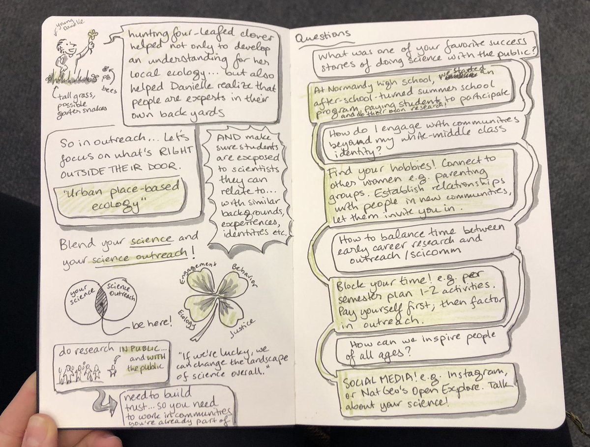 Holly McKelvey (@holljmck) on Twitter photo Plenary talks continued this morning with a really wonderful talk on science outreach and doing #scicomm within one’s community by @DNLee5. Thank you for your wonderful insights! #BES2018 #sciart #sketchnotes <a href="/BritishEcolSoc/">British Ecological Society</a> Plenary talks continued this morning with a really wonderful talk on science outreach and doing #scicomm within one’s community by @DNLee5. Thank you for your wonderful insights! #BES2018 #sciart #sketchnotes <a href="/BritishEcolSoc/">British Ecological Society</a>