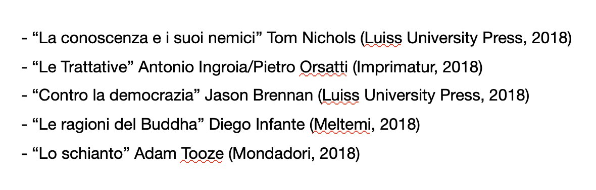 I migliori #libri del 2018 secondo i blogger di #Liberidiscrivere
Ci sono anche i miei:

liberidiscrivere.com/2018/12/18/e-p…🎄/