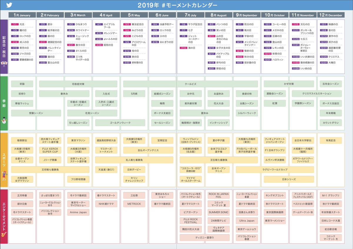 モーメントカレンダー