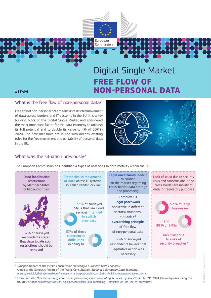 European Commission tweet media