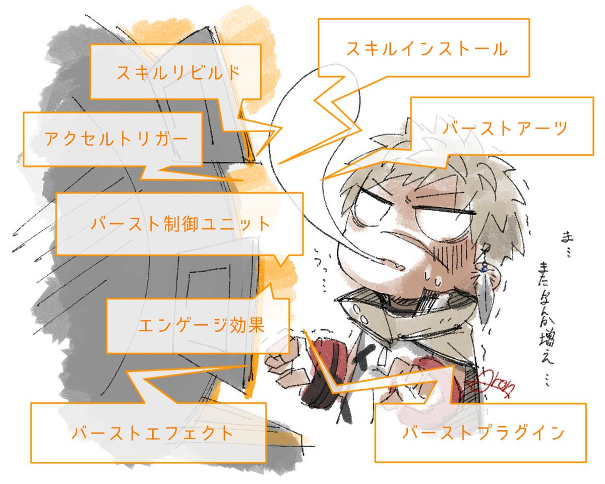 さの@お迎えまったり (@sano_0u0) / Posts / X
