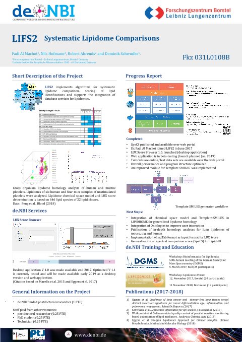 denbiOffice's tweet photo. More @denbiOffice posters! Today our #proteomics and #lipidomics service center #BioInfraProt https://t.co/hkuPYuNPg6 https://t.co/rTZckpRfJw