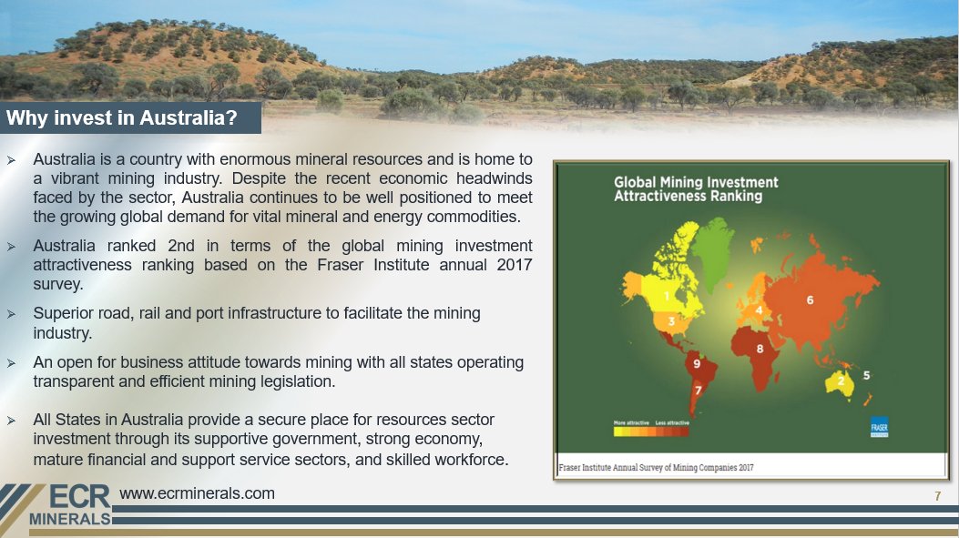 ecrminerals's tweet photo. #ECR #Gold #Exploration Subsidiary Mercator Gold Australia has 100% ownership of:
โซ๏ธ #Creswick
โซ๏ธ #Bailieston
โซ๏ธ #Moormbool
โซ๏ธ #Avoca
โซ๏ธ #Timor
These licences cover 600 sq km of ground prime for #Gold discoveries in Victoria.
Presentation via:https://t.co/zjz9xuXwyh https://t.co/6nlSVriFSf