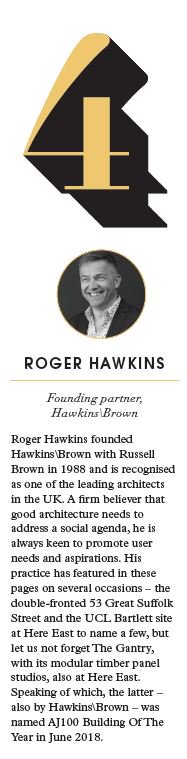 Hawkins_Brown's tweet photo. Congratulations to @RogerHawkins25 for making it into @onofficemag Top 50 Power List of workplace movers and shakers! #onetowatch #lovearchitecture #workplacedesign https://t.co/emxpQBQldF