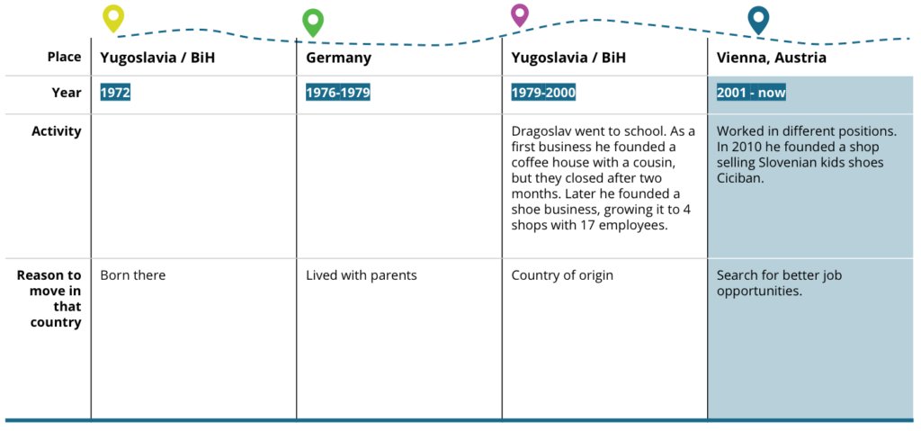 MEnt Europe tweet media