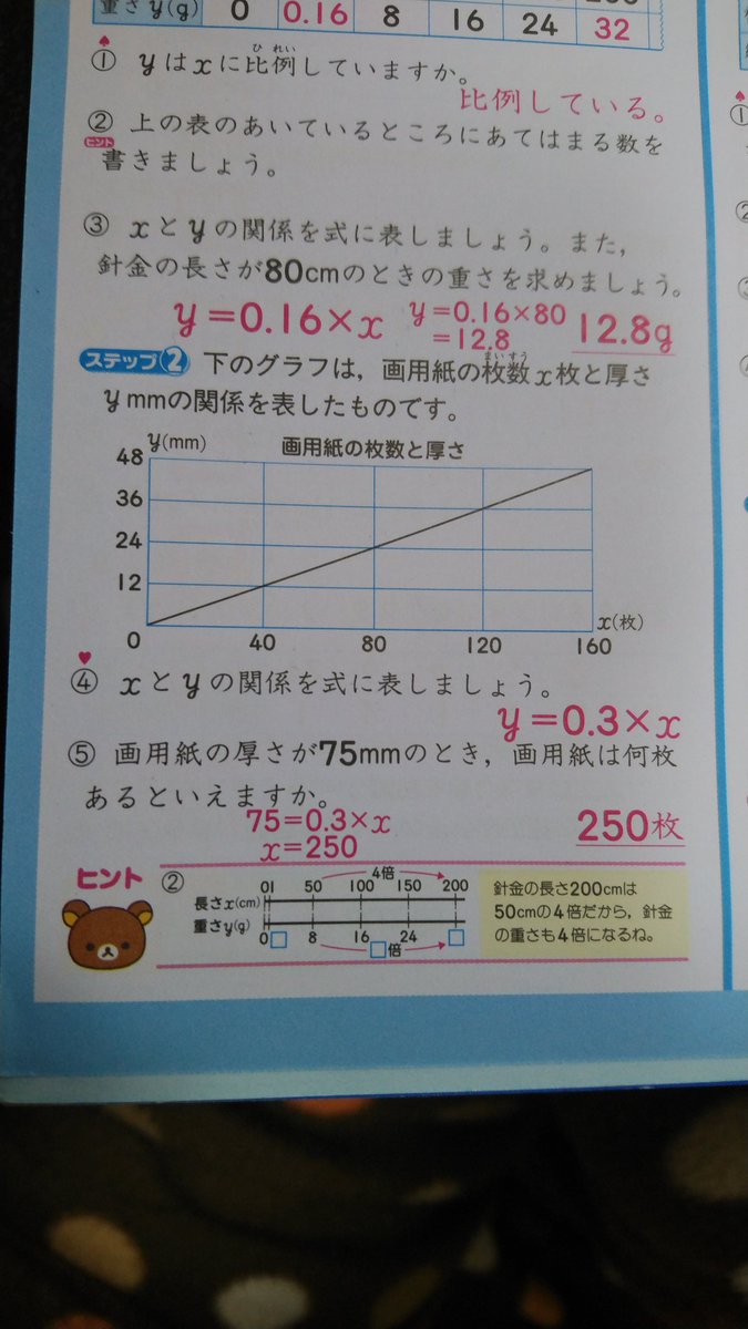 今どきの教え方