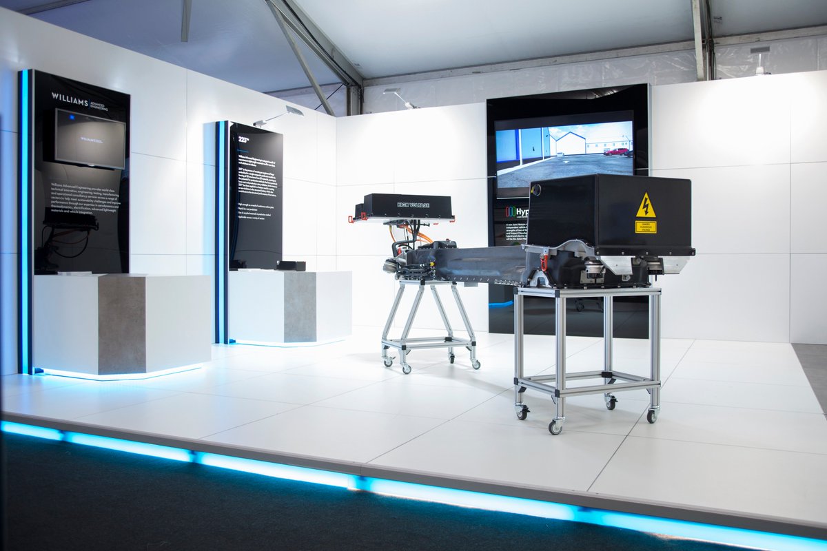 FortescueZERO's tweet photo. After #Hyperbat's launch, we exhibited at #lcv2018 to showcase the @astonmartin Rapide E battery & other Williams capabilities. We hosted @UnipartMfg & met show attendees, including @beisgovuk minister @Richard4Watford. Learn more at https://t.co/P0VQyETqbF #AdvantageEngineered https://t.co/5zM3Weqfk2