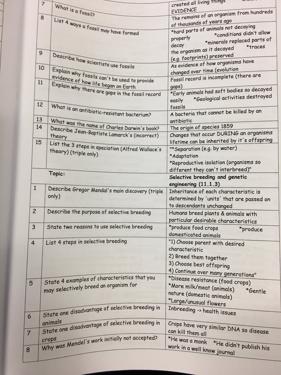 OAISciences's tweet image. Parents and Carers of Mrs Marsden's Y11 and Y10 Classes. Your Son/Daughter has been provided with some #ChristmasCheer in the form of some revision booklets. They should be bringing these home this evening. Please keep a look out for them #AllKnowledge #200ToGreat