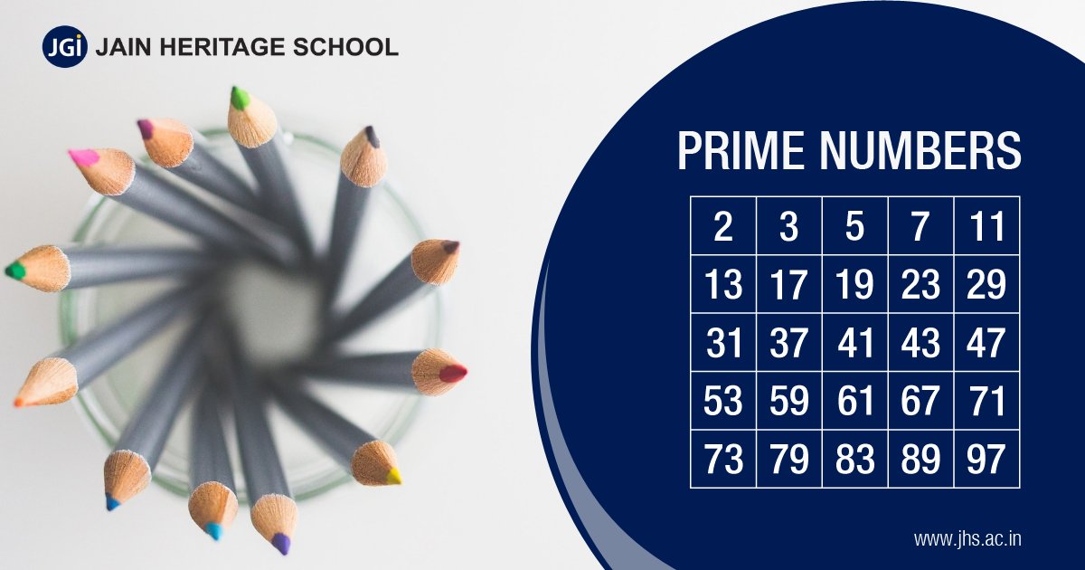 JHSBangalore's tweet image. #SmartMaths #MathsWeek

A prime number is a natural number greater than 1 that cannot be formed by multiplying two smaller natural numbers. The prime numbers are the natural numbers greater than one that are not products of two smaller numbers.

#BuildTheChild #ActivitiesAtJHS