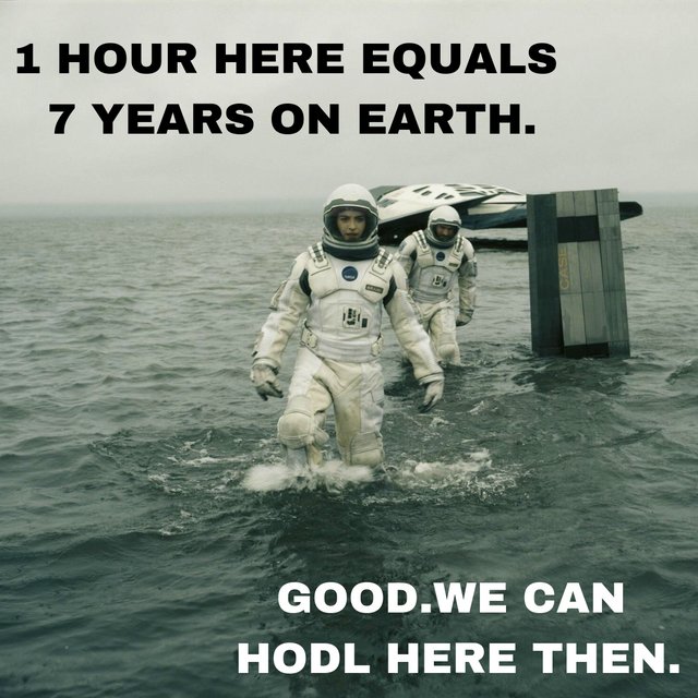 CryptoDavid6's tweet photo. Hodl it!!! #cryptocurrency #bitcoin #HODL $BTC https://t.co/V9b4WQ7SXv
