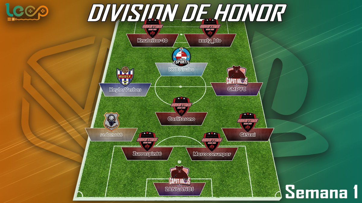 #EDLS #Semana1 <a href="/VPLglobal/">Virtualproleague</a>

11 de la Semana de la División de Honor en #PS4

Representación de:
@SHOWTIME_VFO
<a href="/CaputVallis/">Caput Vallis Esports 🐻</a> 
#LlaneraeSports
#VélezeSports
@che_eSports

¡Enhorabuena!