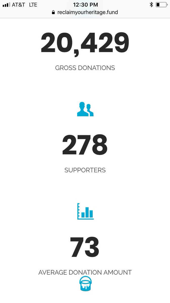 AHCP_Fund tweet picture