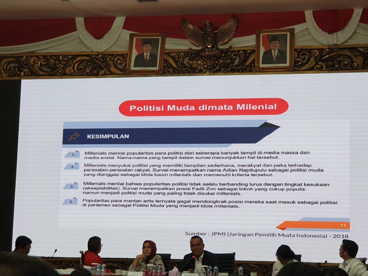 Millennial menganggap bang Adian Napitupulu sbg idola krn kesederhanaan, merakyat dan peka terhdp persoalan rakyat. Fadli Zonk, popularitas tinggi di mata millennials tp jg sbg TOKOH YG PLG TDK DISUKAI millennials. Anak muda gak suka yg ribet dan nyinyir ternyata #Salam1Jempol