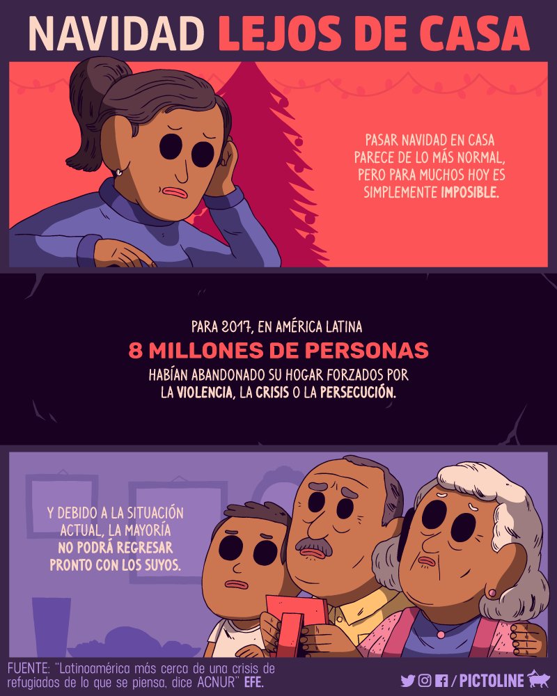 pictoline's tweet image. En el #DiaInternacionalDelMigrante, recordamos a las millones de personas que están hoy lejos de casa