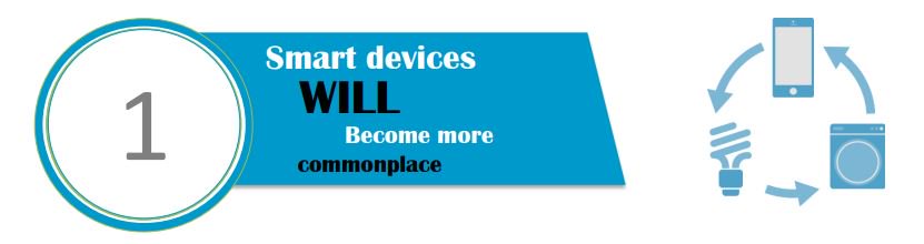 PlumChoiceTeam's tweet photo. What are the top trends emerging in #IoT that will affect consumers and businesses going forward?  https://t.co/kODnQzEbBf https://t.co/Vsk4harStl