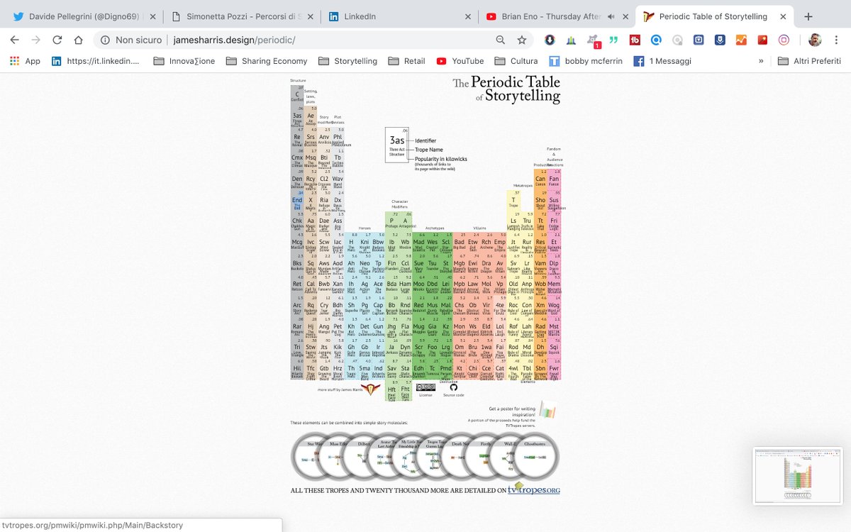 Davide Pellegrini tweet media