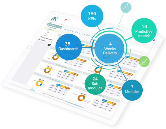 graymatterindia's tweet image. Invest in Analytics to enable compelling decision making for your insurance business! Know more about GrayMatter's comprehensive insurance analytics (IA+) solution to address the challenges graymatter.co.in/insurance-anal…
#insuranceanalysis #insurancedatawarehouse #insurancebi