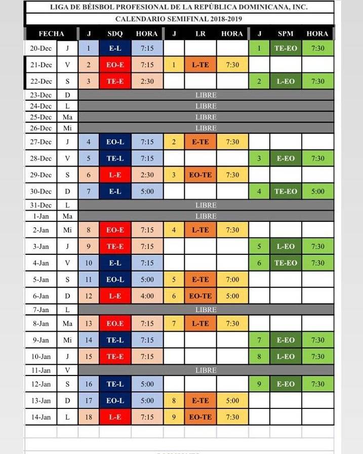 BÉISBOL Este es el calendario del Round Robin Listín Diario
