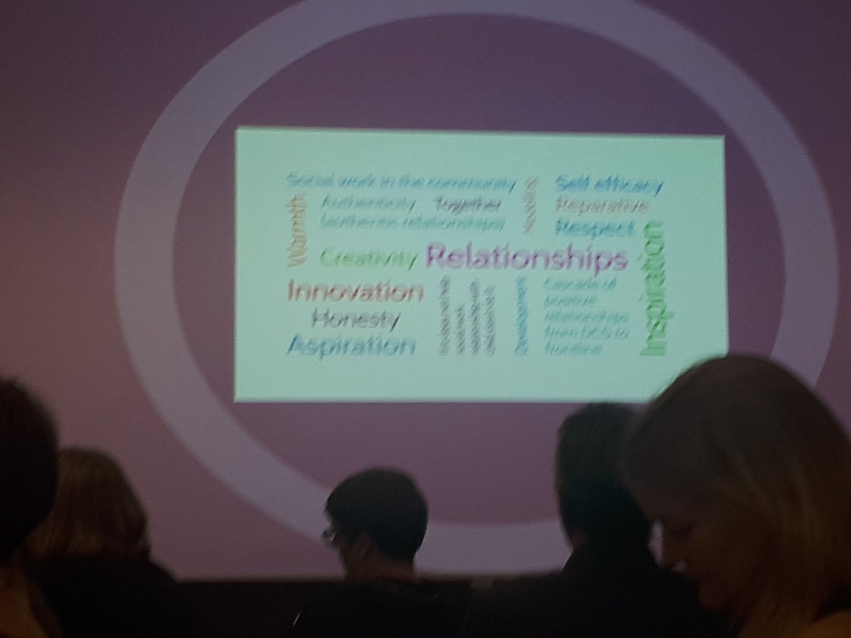 YvetteStanley18's tweet photo. #Relationships at the heart of #ConnectedPractice in @EastSussexCC https://t.co/kwR11xfjxi