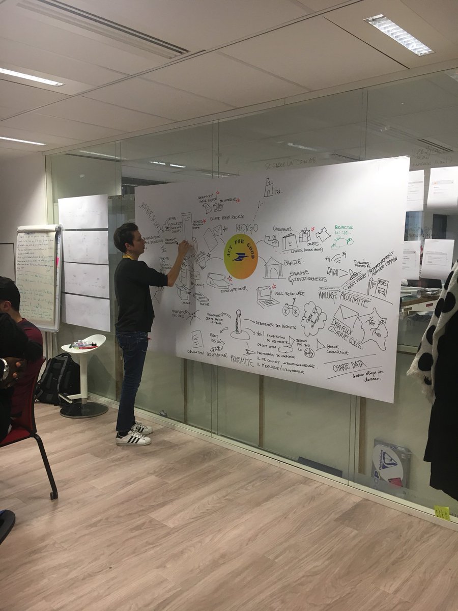 VPagnon's tweet image. 🔸🔝Atelier de créativité💡avec le @GroupeLaPoste et 2 startup #FrenchIoT @axibio &amp;amp; #Cortexia pour favoriser la Co-innovation de nouveaux services #ActForFood #RSE animé par Le Studio de @Docapost