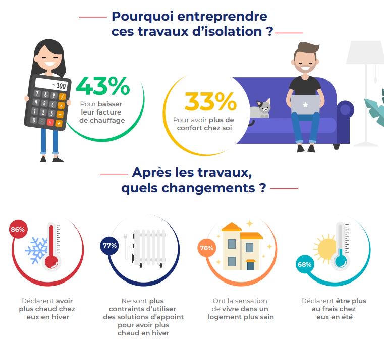 Pacte Énergie Solidarité tweet media