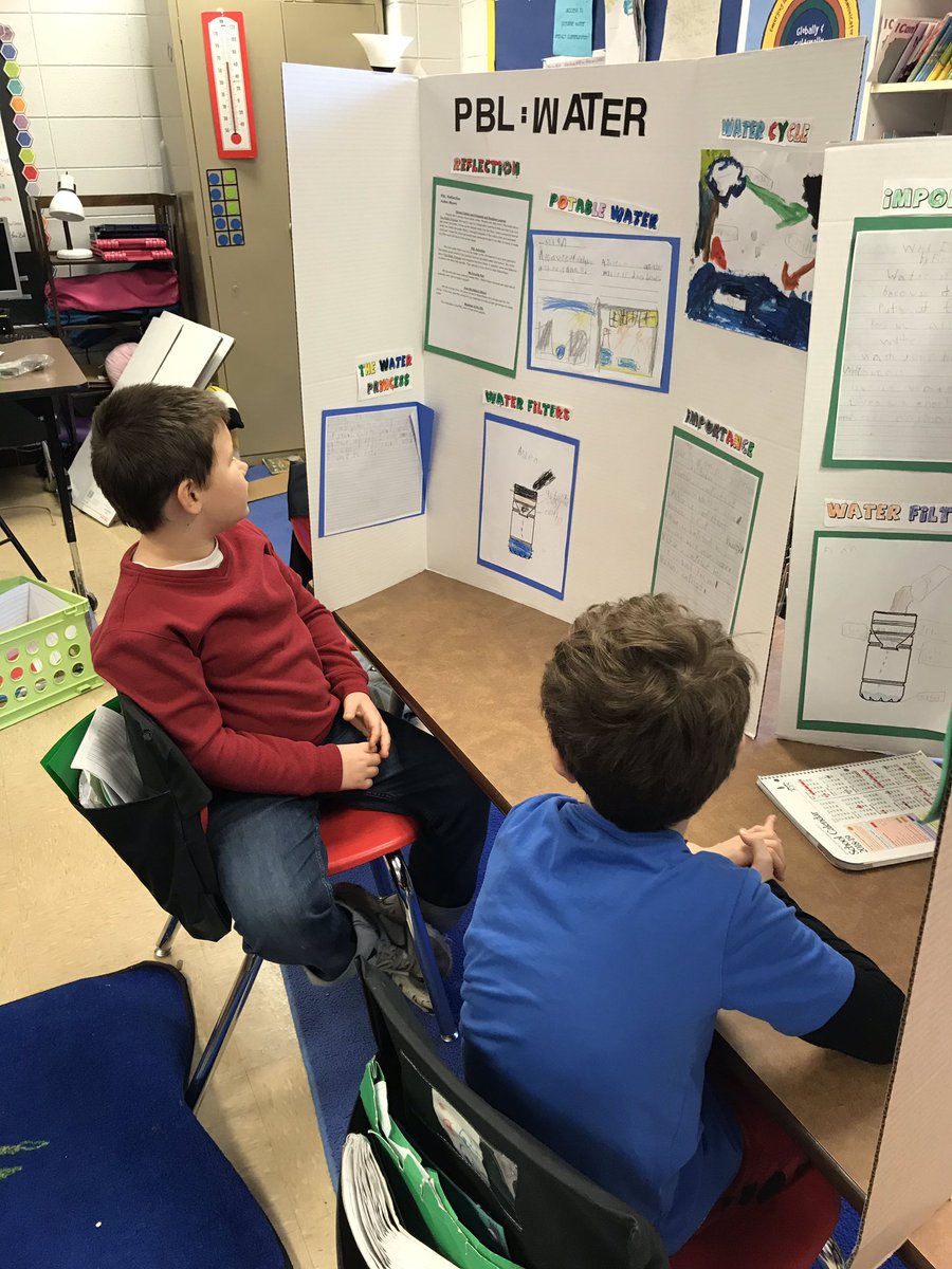 howell1stgrade's tweet photo. Practicing our PBL presentations for Thursday 👩🏽‍🏫👨🏼‍🏫 https://t.co/5wJ2xOurUe