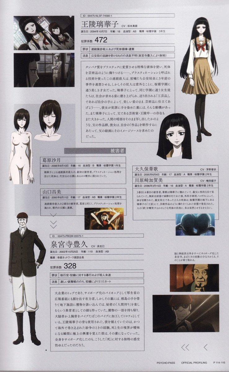 トジ エッチすぎる設定資料 Psycho Pass サイコパス Pp Anime 葛原沙月 モブ ネクロフィリア 死体 リョナ トジ エッチすぎる設定資料 Psycho Pass サイコパス Pp Anime 葛原沙月 モブ ネクロフィリア 死体 リョナ
