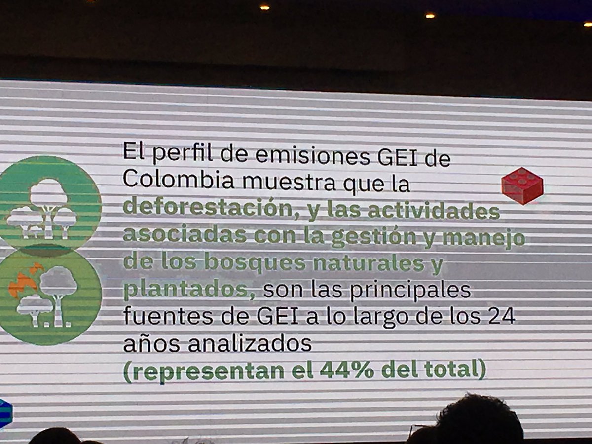 soymariarinaudo's tweet photo. El #BUR2 propone que deforestación 🌳 es la principal causa de GEI en Colombia (con un 44%). Posterior a esto, vienen las actividades agropecuarias 🐄 con un 22% y transporte 🚚 con un 10% - #Colombia #Cambioclimático https://t.co/9uGOUY68fx