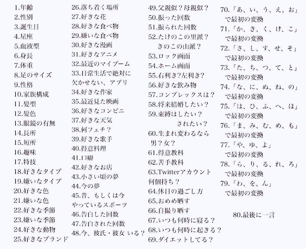 いいねされた数だけ自己紹介 Twitter Search Twitter