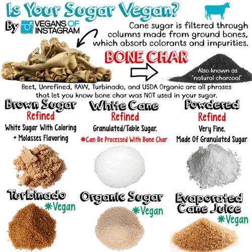 edengardenfv's tweet photo. Is your sugar vegan? Not if it’s brown sugar, table sugar or powdered sugar! #Vegan #NotVegan #TableSugar #Sugar #BrownSugar #PowderedSugar #DidYouKnow #Turbinada #OrganicSugar #EvaporatedCaneSugar #IsSugarVegan #BoneChar #NaturalCharcoal #EdenGarden #Mississauga https://t.co/1YQxrWRvAA