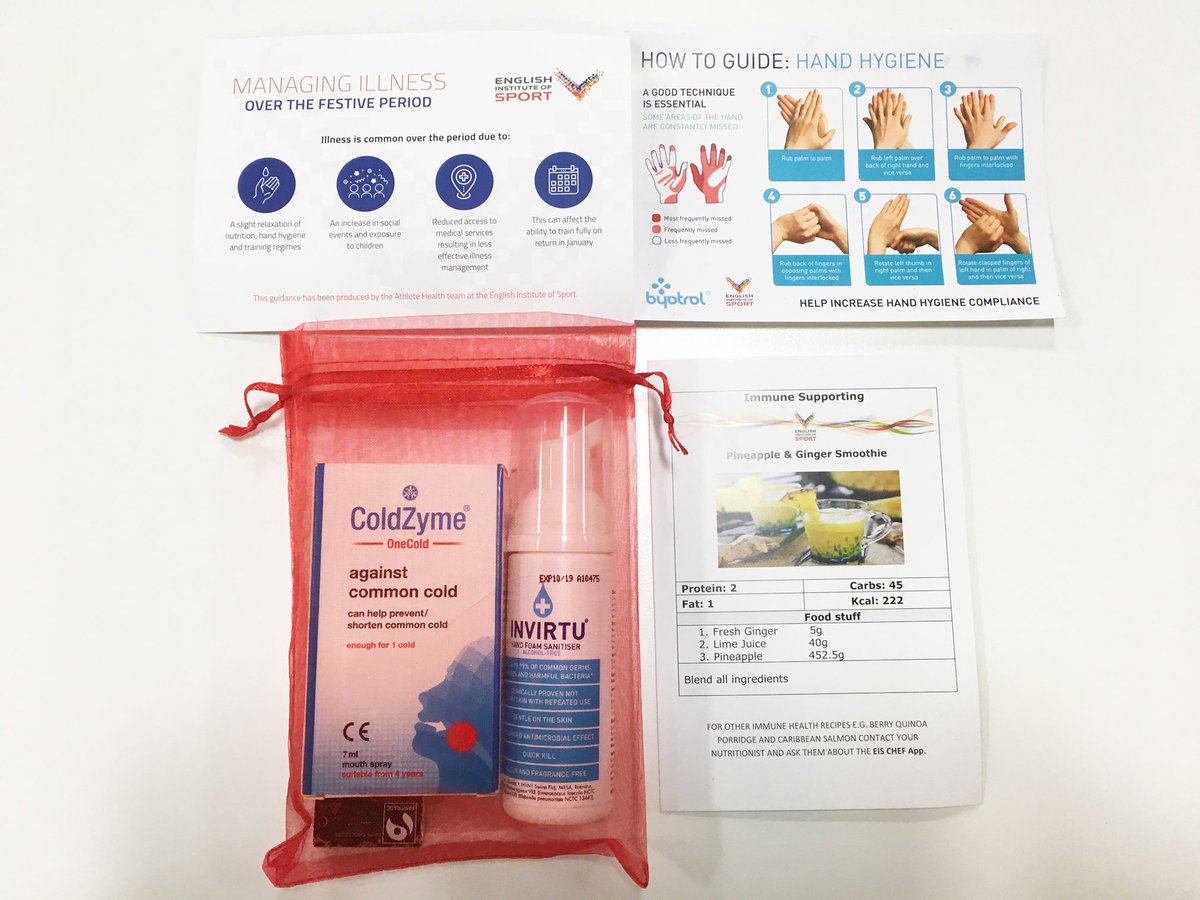 UKSportsInst's tweet image. This winter break the EIS has given out gift packs to athletes containing health advice and illness prevention products.

Elite athletes are 4 times more likely to fall ill over the holiday season!

Read more ➡️ bit.ly/2R8ZmCO

#athletehealth #illnessprevention #winter