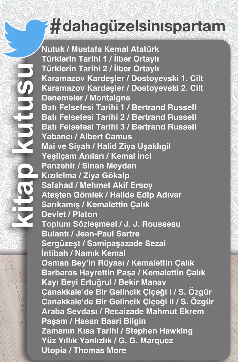 ❄1600 kitaplık yılbaşı hediyesi!

"Bu twiti yılbaşına kadar RT’leyen 50 öğrenci kardeşimize, 32’şer kitaplık set halinde toplam 1600 kitap hediye ediyoruz."

📚Geleceğimiz için bol bol okumamız dileğiyle...