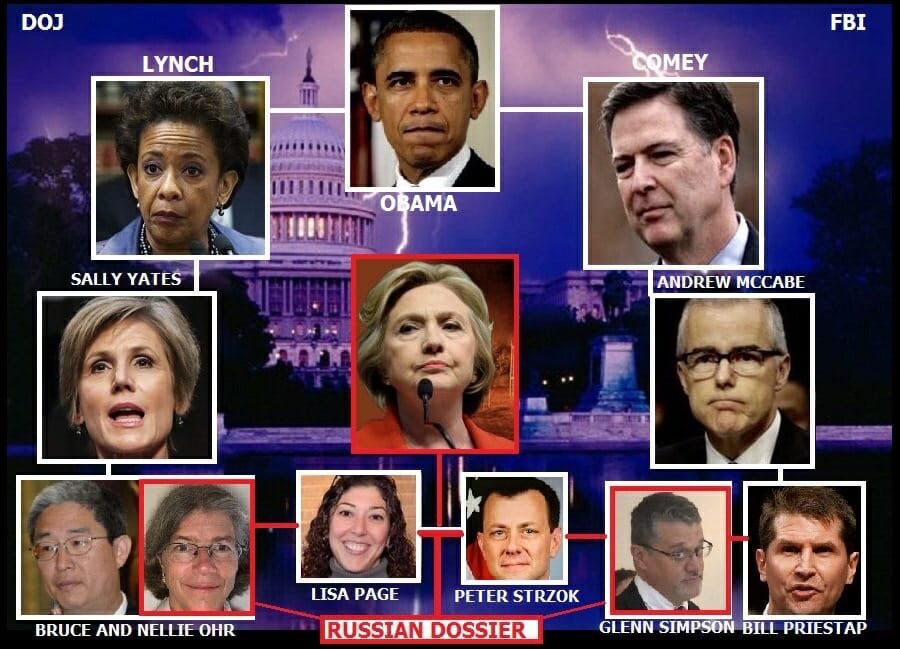 holdfast0321's tweet photo. @conniesmiles @KST2424 THE LAST 8 YEARS WAS A POLITICAL ROBBERY BY THE ENEMIES OF THE UNITED STATES 🇺🇸. ALL OF YOU THAT VOTED FOR EITHER @BarackObama OR @HillaryClinton ARE COMPLICIT IN THE DESTRUCTION OF AMERICA.  🖕🖕🖕🖕🖕🇺🇸🇺🇸🇺🇸🇺🇸🇺🇸 #ObamaistheCabal #LockHillaryUp https://t.co/gnwHOvEXio