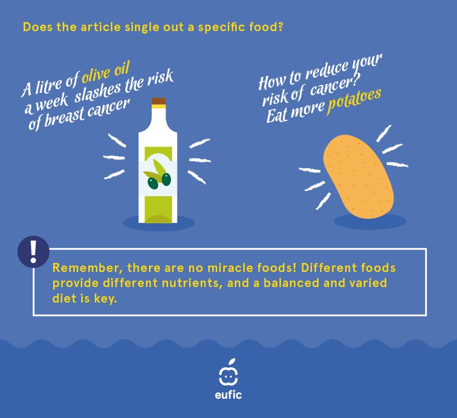 EUFIC's tweet photo. Often #HealthNews single out a specific food. 🍇🥑 But remember, there are no miracle or #superfoods! A balanced and varied diet can only be achieved by combining different foods that provide different nutrients. ⚖️#UnderstandScience https://t.co/8HzIUFA6Ao https://t.co/tzbgkESps8