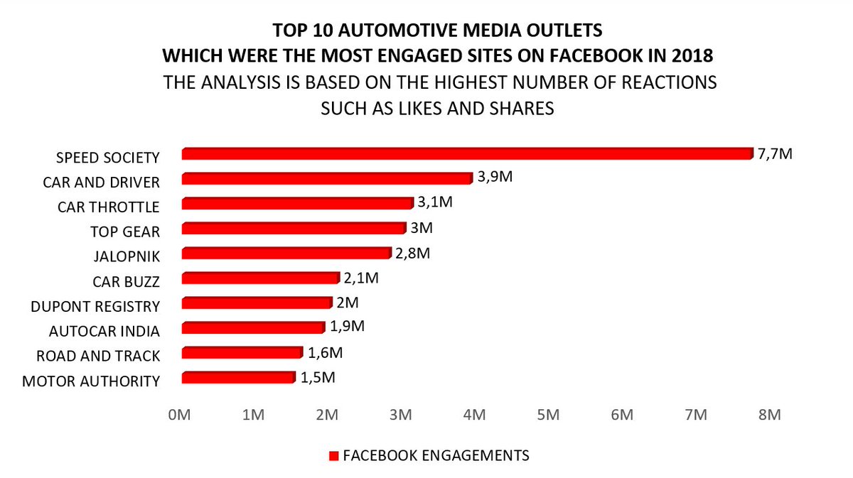 Mediametric tweet media