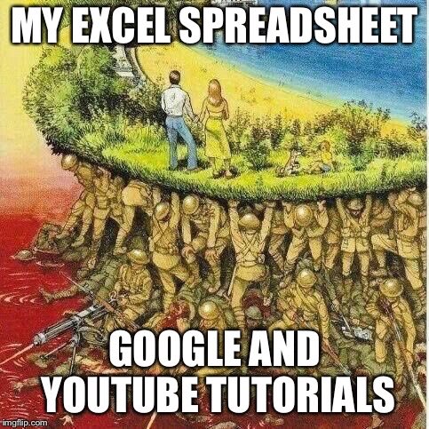 BrennanTrimble's tweet photo. Made a meme about work https://t.co/CoN4Ez556H