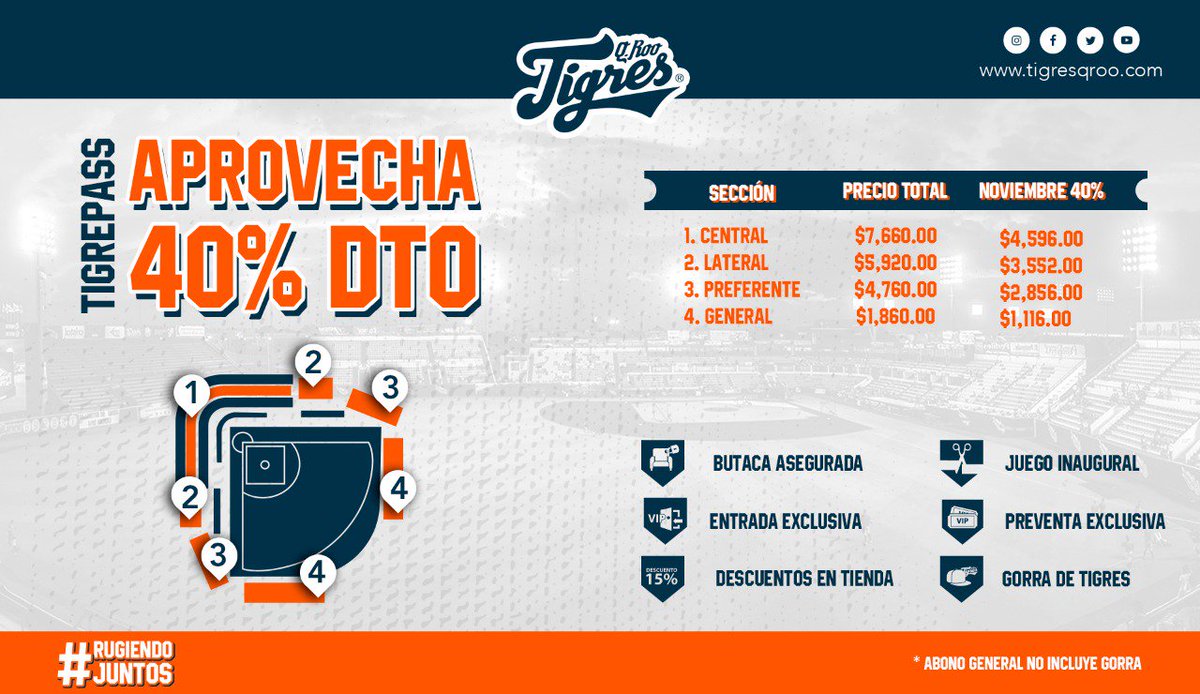 tigresqroficial's tweet photo. Últimos días para adquirir tu TigrePass con 40% de descuento y 3 MSI

¡Acude a las oficinas del Beto Ávila y no te pierdas las emociones de la temporada 2019! 🙌🏻
#RugiendoJuntos 👊🏻 https://t.co/EQL62Qw2p9
