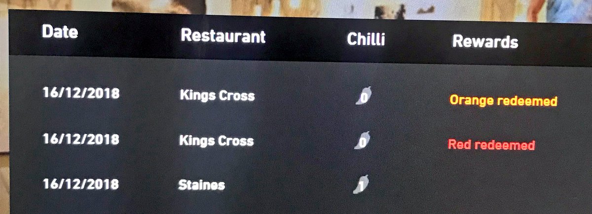 DanielleStokes's tweet photo. @NandosUK hi nandos, someone’s stealing my free chickens 😩 can someone contact me regarding this please https://t.co/kZ8Y9RFqA8
