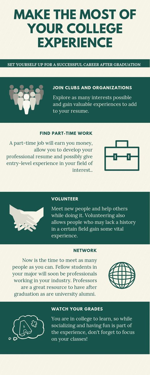 studentpainters's tweet photo. **YEAA 12 Days of Christmas**
Advice for college students to make the most of your 4 years!

Retweet to be entered into our 12 days of Christmas gift card giveaway. 

#yeaainternship  #12DaysofChristmasGiveaway https://t.co/pu8uQTG8Qy