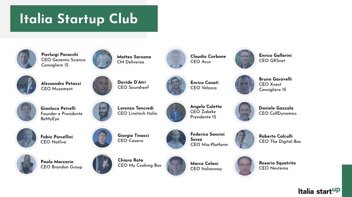 INNOVUPnet's tweet photo. Ieri abbiamo lanciato ufficialmente l'#ItaliaStartupClub e oggi vogliamo annunciarvi i nomi degli imprenditori di scaleup e pmi innovative socie che lo compongono! Leggi qui https://t.co/3nMSWcT1CT https://t.co/dTChbufklp