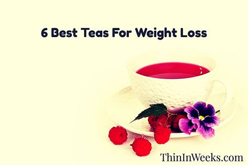 6 Effective Teas that Helps in Losing Weight: buff.ly/2phpRad