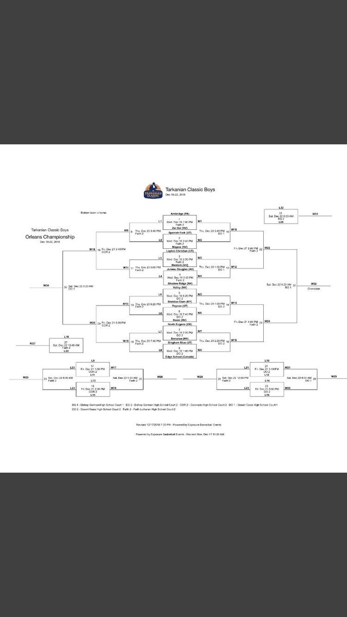 delsolhoops's tweet photo. Excited for the 2018  @TarkClassic. #delsolacademy #dragonnation https://t.co/ZFJiGWpJEo