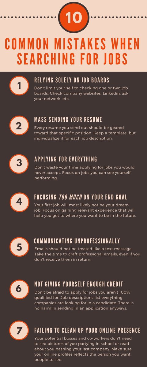 studentpainters's tweet photo. **YEAA 12 Days of Christmas**
Avoid these common mistakes when searching for your next job.

Retweet to be entered into our 12 days of Christmas gift card giveaway. 

#yeaainternship  #12DaysofChristmasGiveaway https://t.co/Vlf5zOLMmA