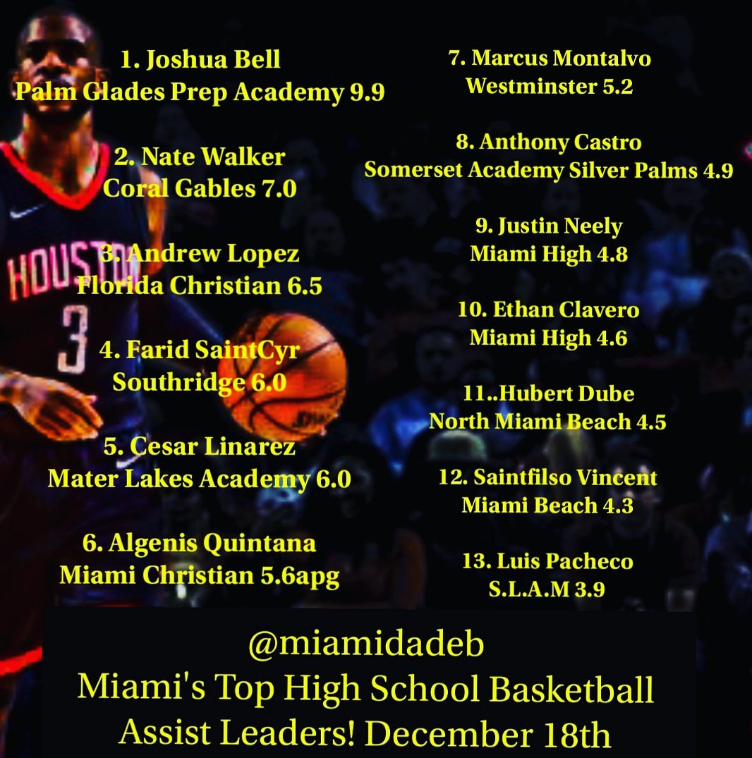 Mia High School Bask tweet media