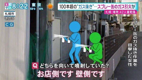 各社の再現CGが自由過ぎて草ww不謹慎だけど笑ってしまうww