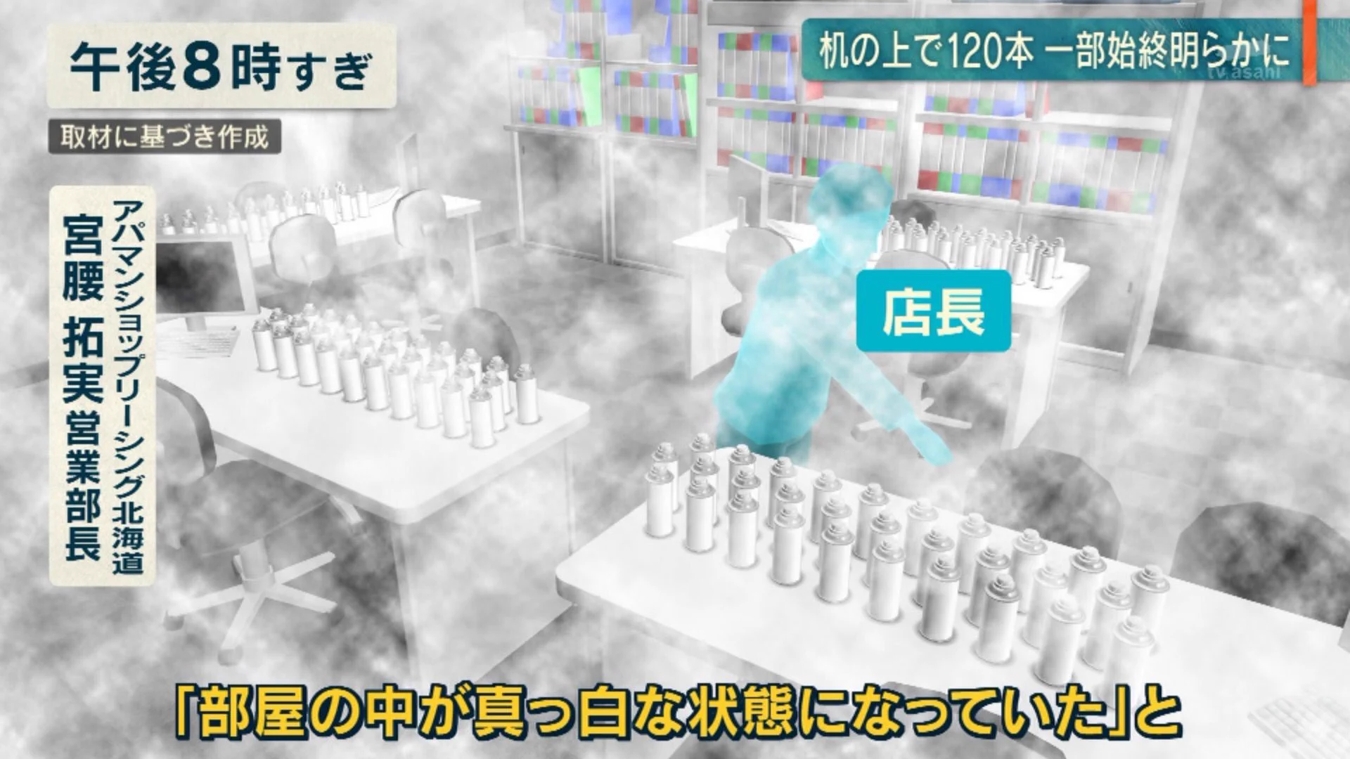 各社の再現CGが自由過ぎて草ww不謹慎だけど笑ってしまうww