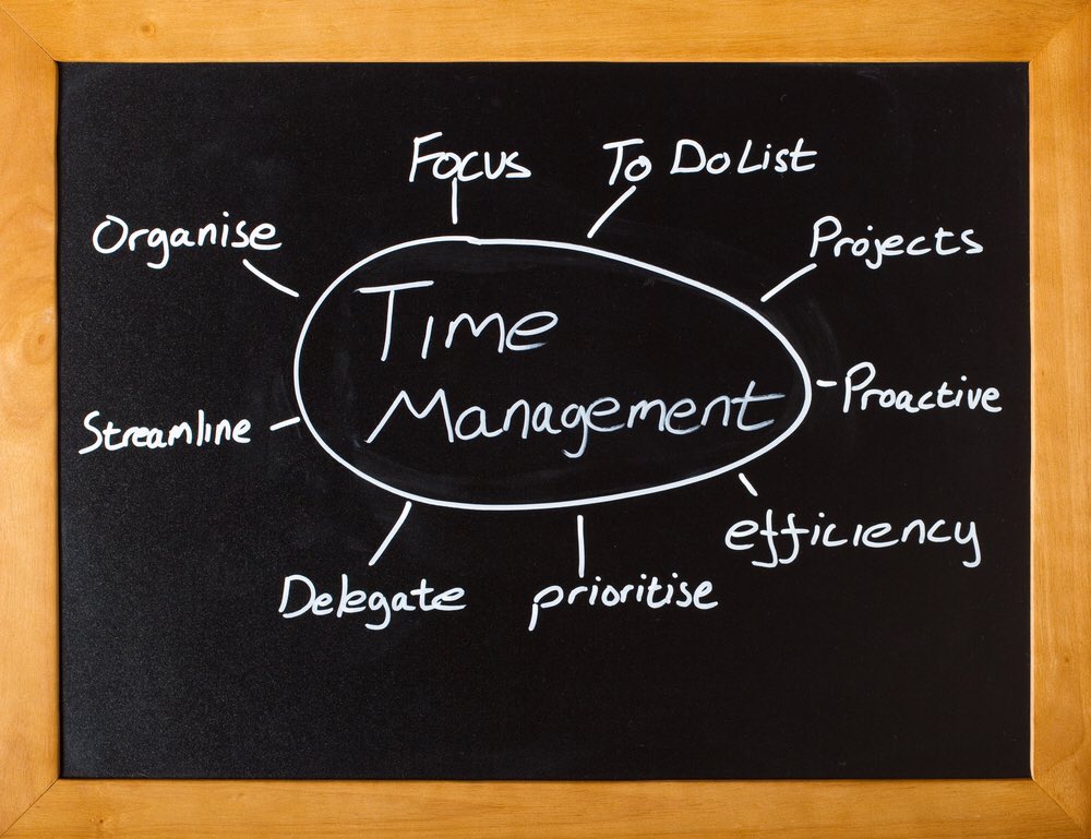 4PerksJP's tweet photo. To get through this last week of school, I am really thinking about ways to utilize my time and set my priorities! #RMS7x7 https://t.co/CNM7MkUP6w