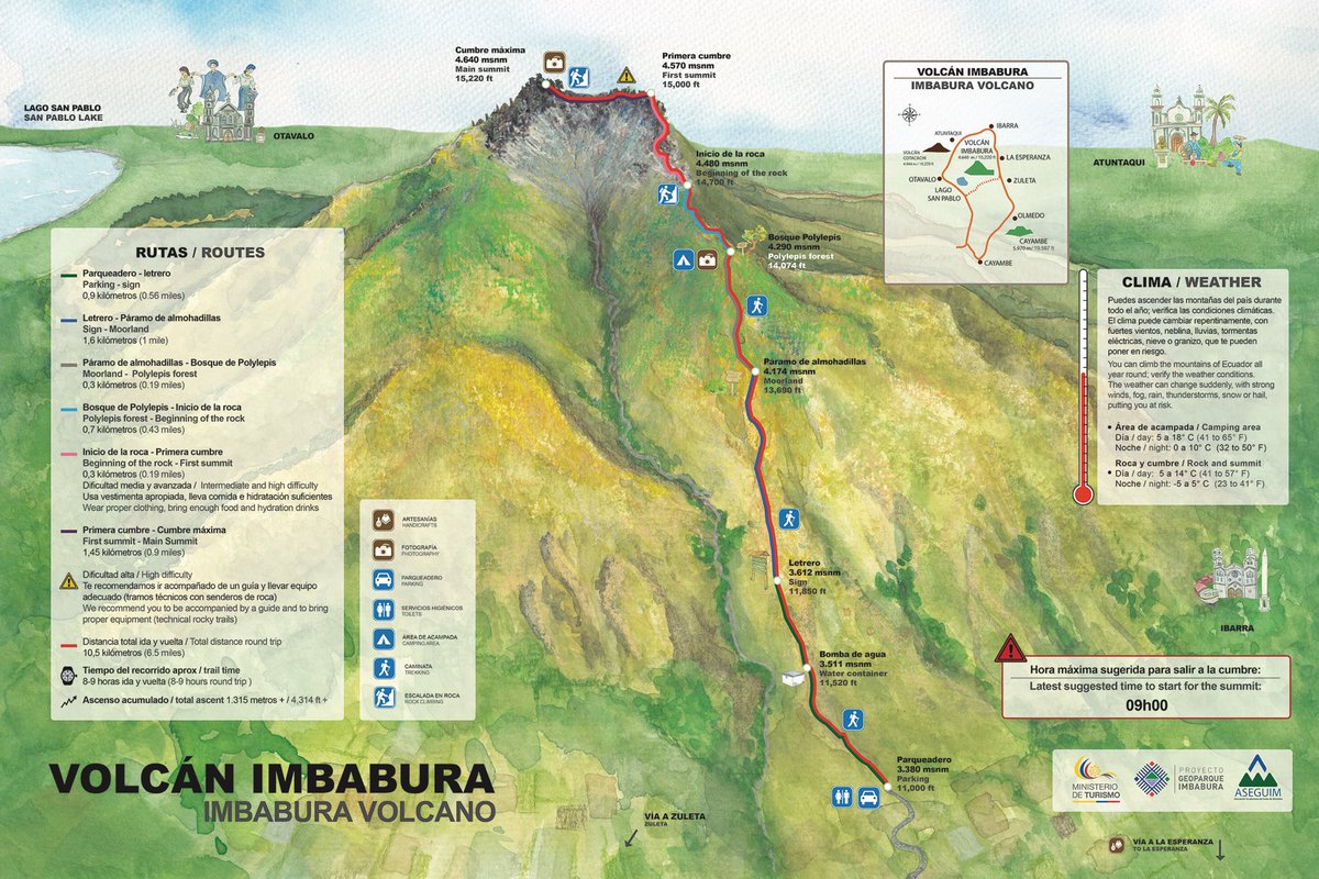 El Imbabura es un volcán con una altura aproximada de 4.630 metros sobre el nivel del mar. En este lugar se puede realizar actividades de senderismo y escalada en roca, para la cual te dejamos una guía sobre este lugar.

#ViajaEcuador