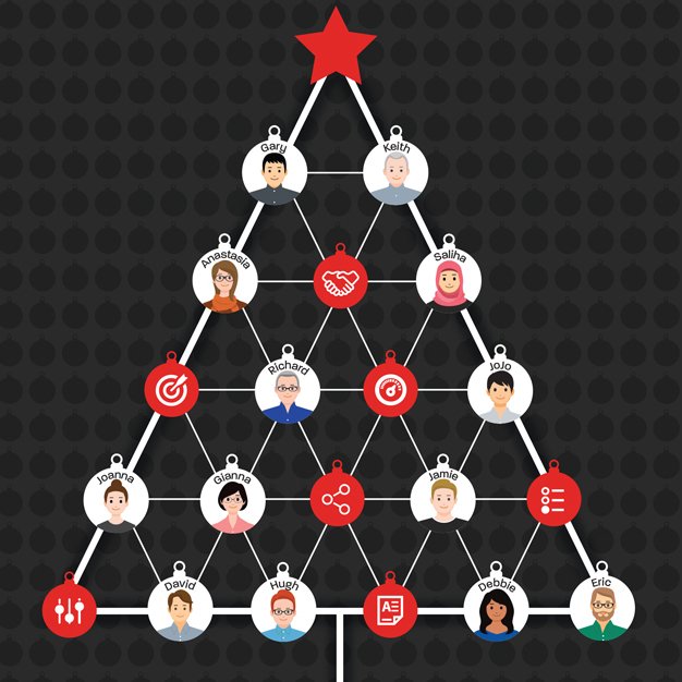 Wishing everyone a Merry Christmas and a Happy New Year from the <a href="/SignalsLtd/">Signals Ltd</a> team