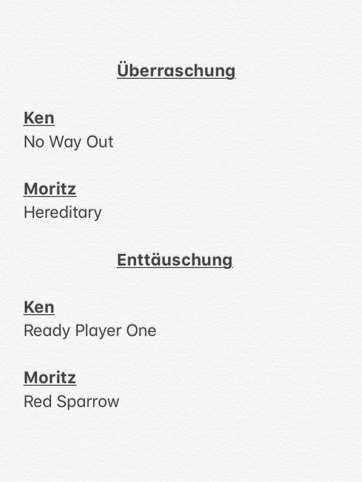 Unsere größten Überraschungen und Enttäuschungen 2018 gefällig?

Hier sind sie.

Was hat euch denn dieses Jahr positiv überrascht oder was hat eure Erwartungen nicht erfüllt?